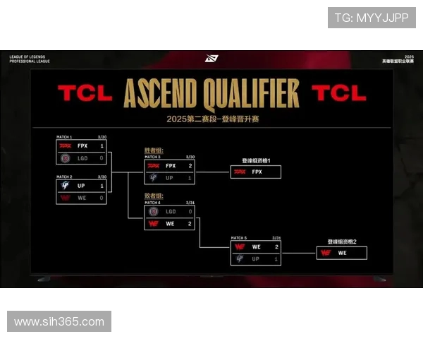 lpl第二赛段积分排名规则解析_登峰组与涅槃组赛制有何区别？
